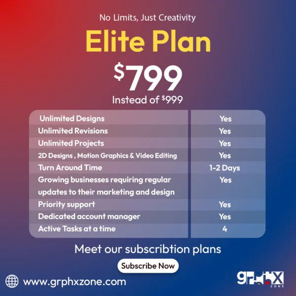 GRPHX Zone Elite Design subscription plan