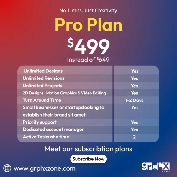 GRPHX Zone Pro Plan subscription